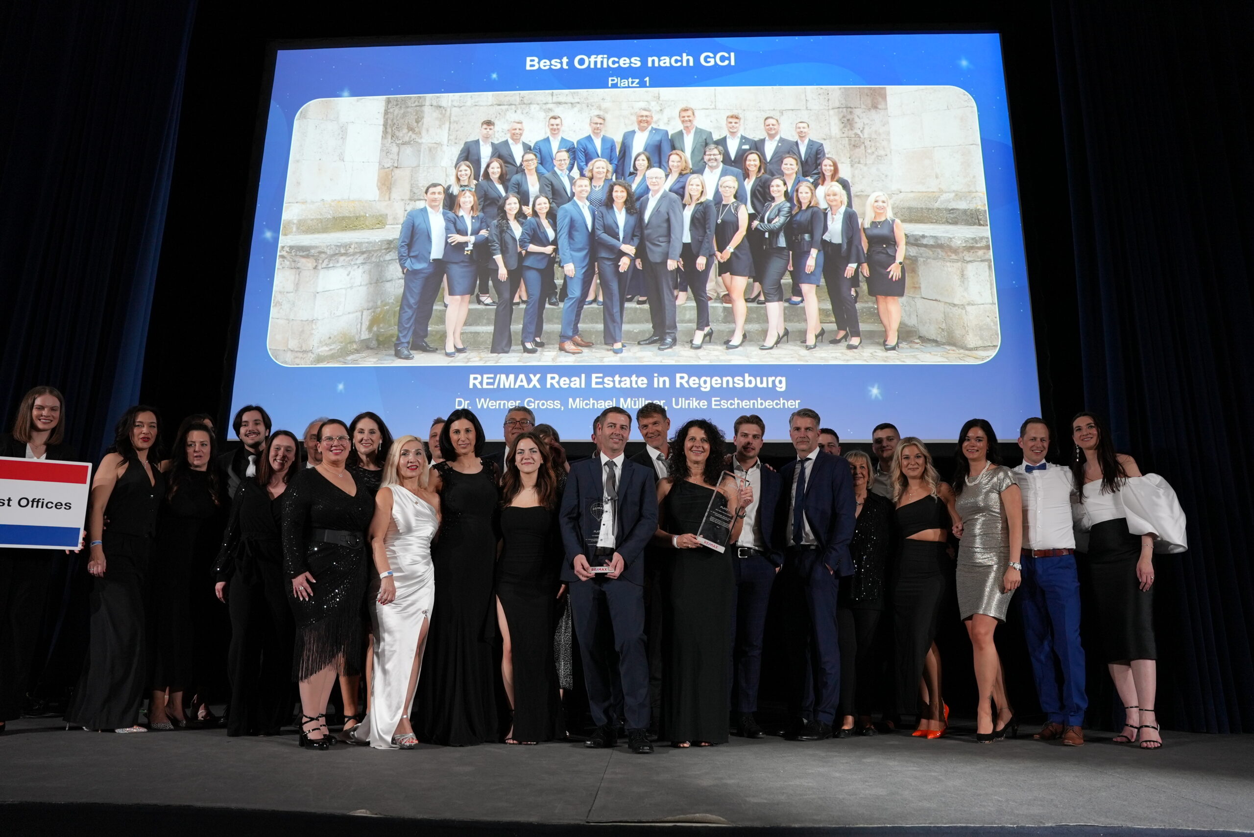 Team Remax Regensburg