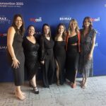 Team Remax Regensburg