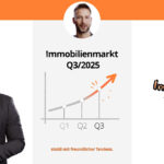 Ein Teaser für das Immowetter, ein Moderator, der das Immobilien-Wetter ansagt