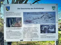 Geschichte des Schönbergs