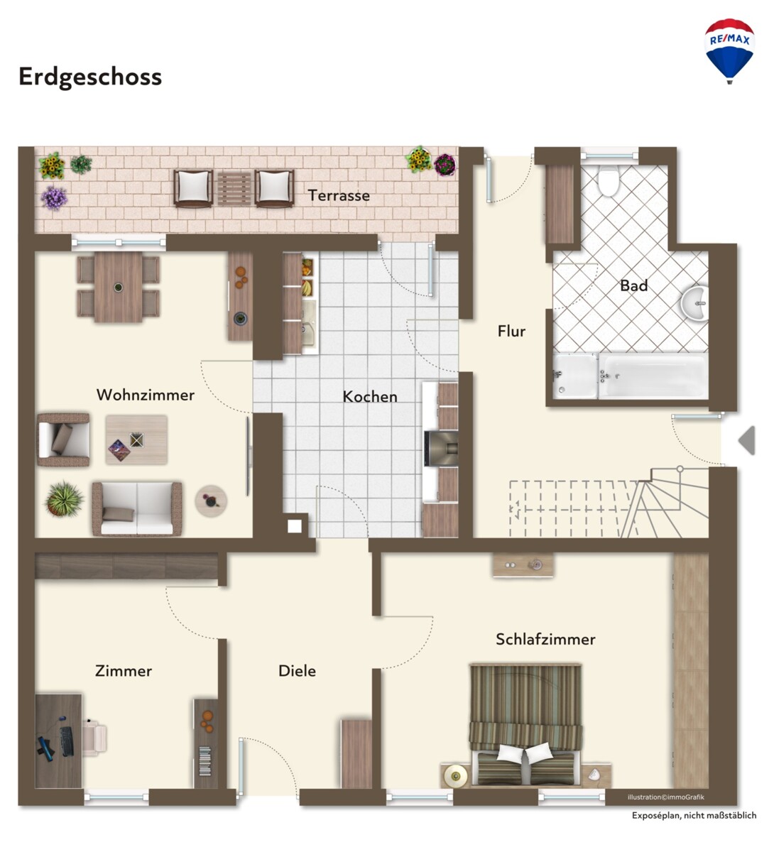 EG