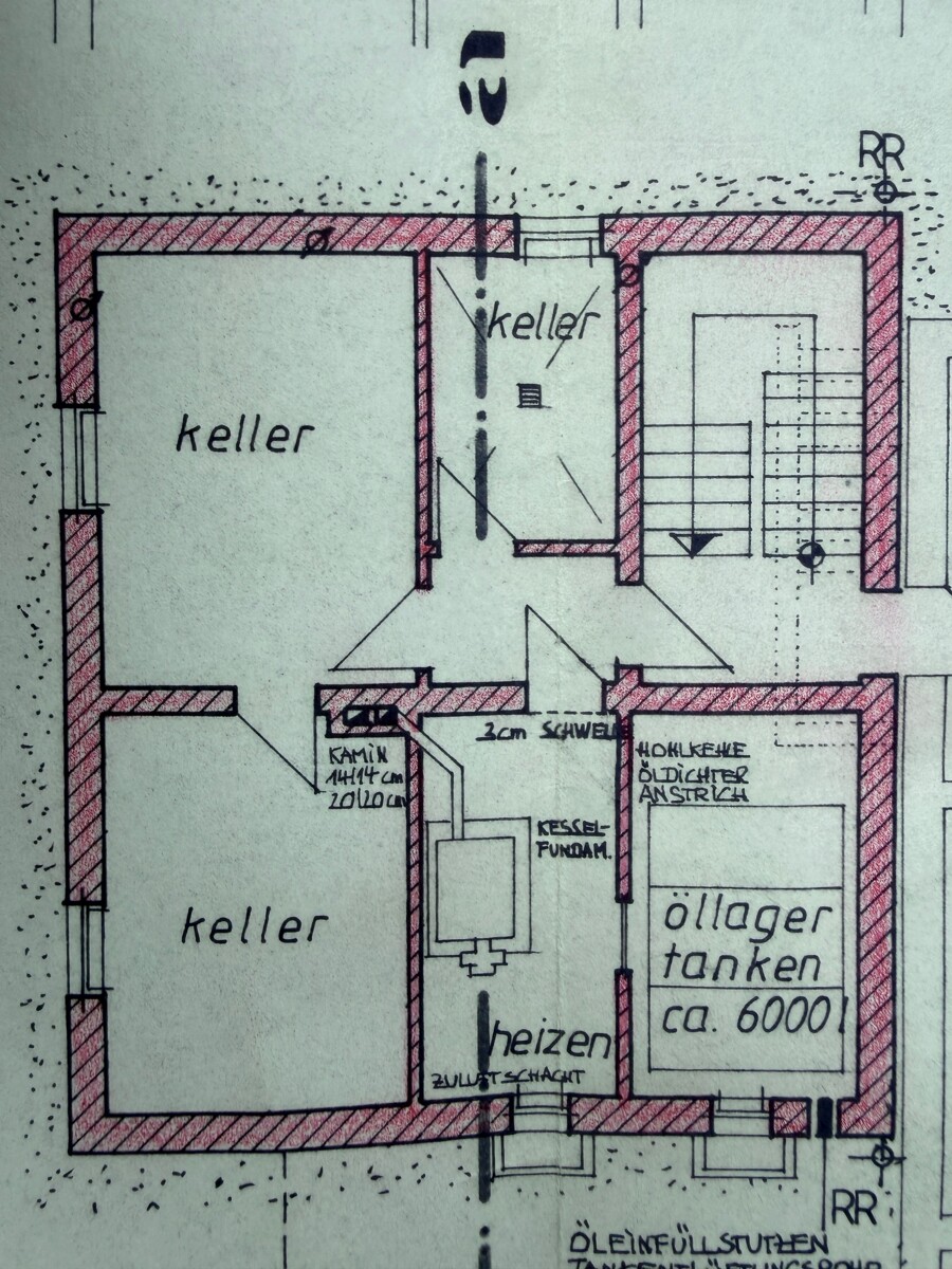 Keller